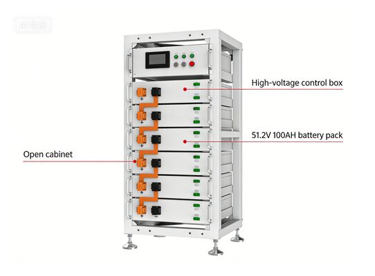 最大電流 200A 48V バッテリーモジュール電源ソリューション